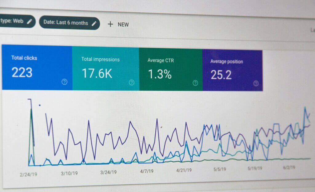 Google Search Console dashboard showing laser hair removal website performance